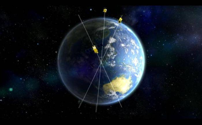 我国成功发射海洋二号D星，这颗卫星主要用于哪个领域？