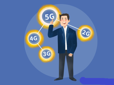 3G是什么意思？