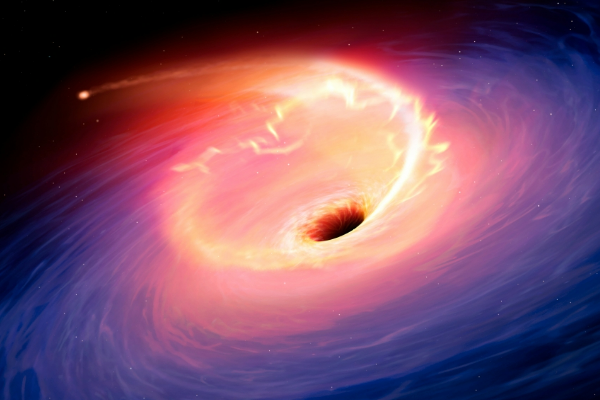 黑洞是几维空间